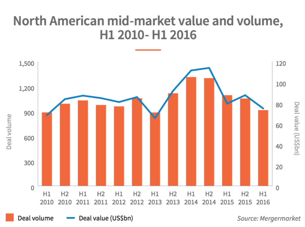 screen-shot-2016-10-04-at-10-09-09-am