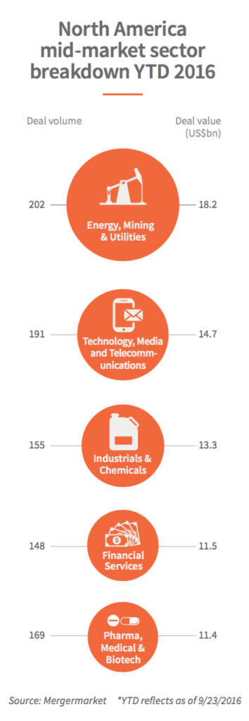 screen-shot-2016-10-04-at-9-32-03-am