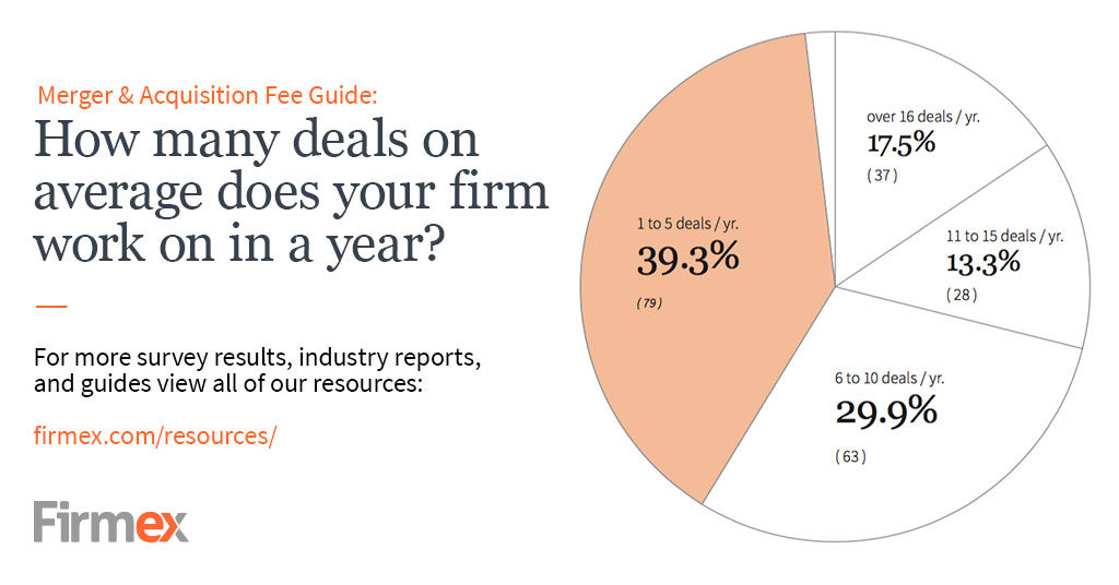 twitter-card-nov2016-advisorfees-0003