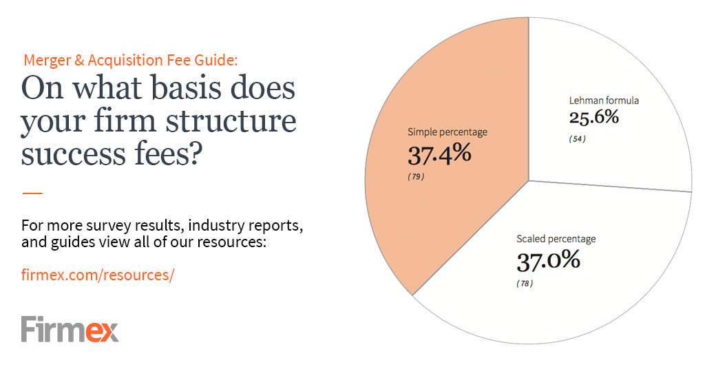 twitter-card-nov2016-advisorfees-0005