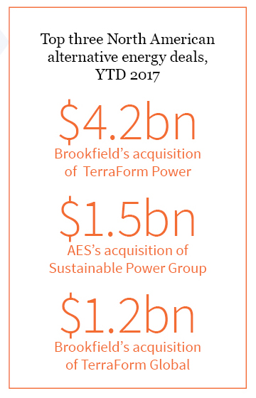 Firmex_Q2_2017_Newsletter_graph 16