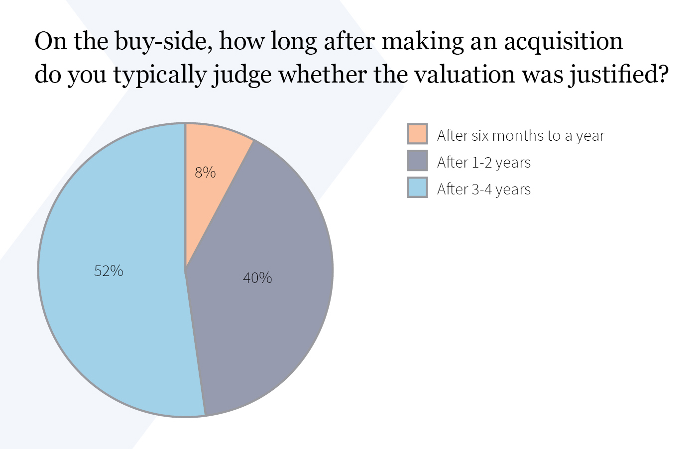 Firmex_Q3-2017_Newsletter_graph10