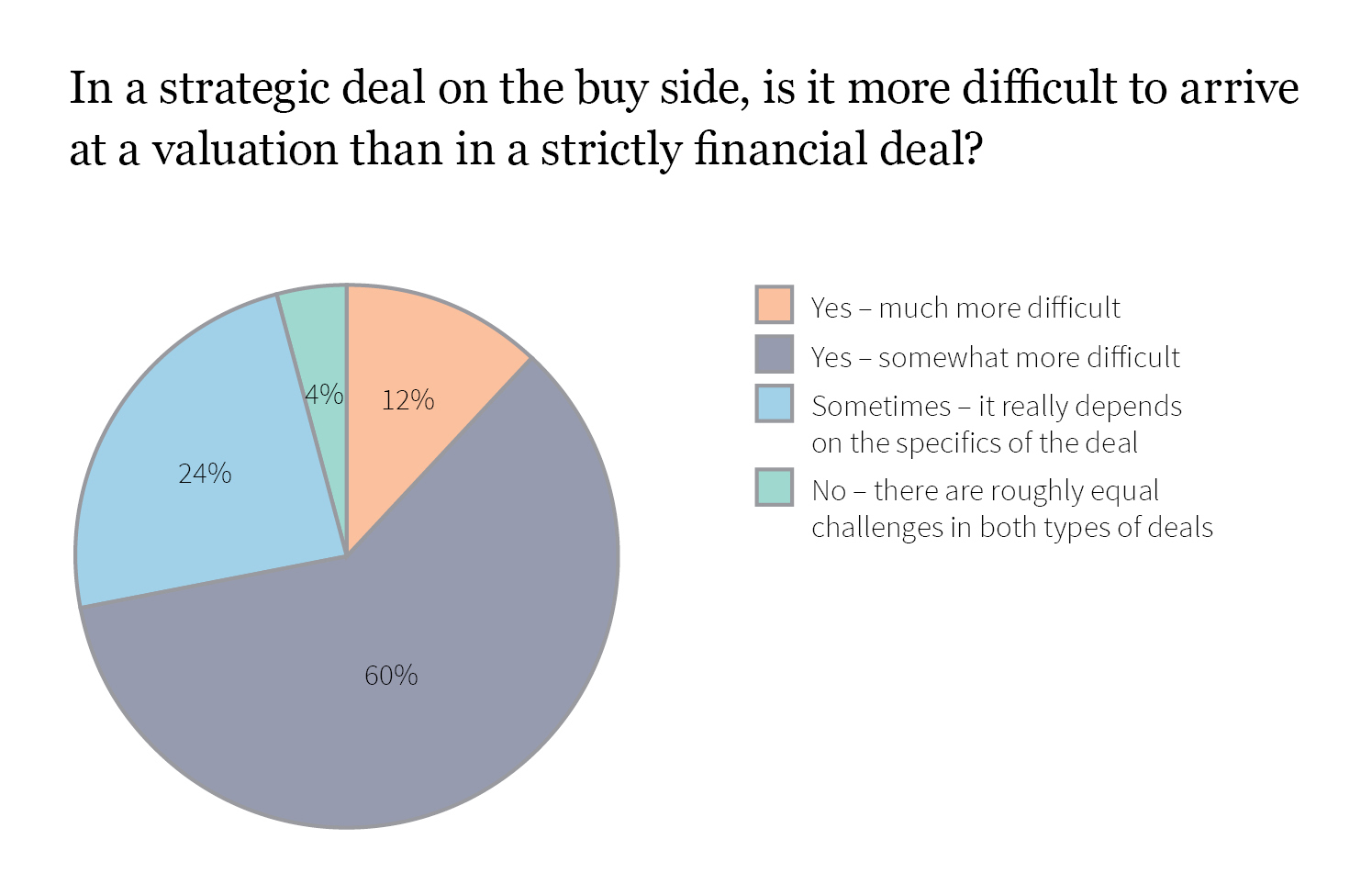 Firmex_Q3-2017_Newsletter_graph2
