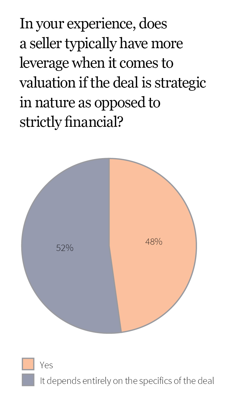 Firmex_Q3-2017_Newsletter_graph3