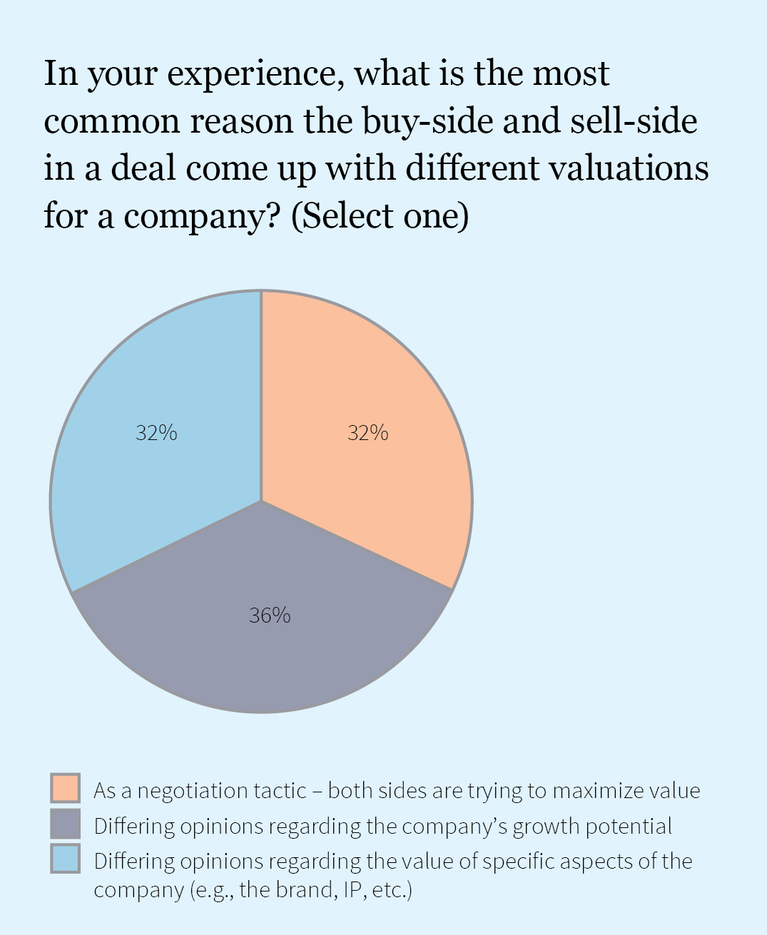 Firmex_Q3-2017_Newsletter_graph4