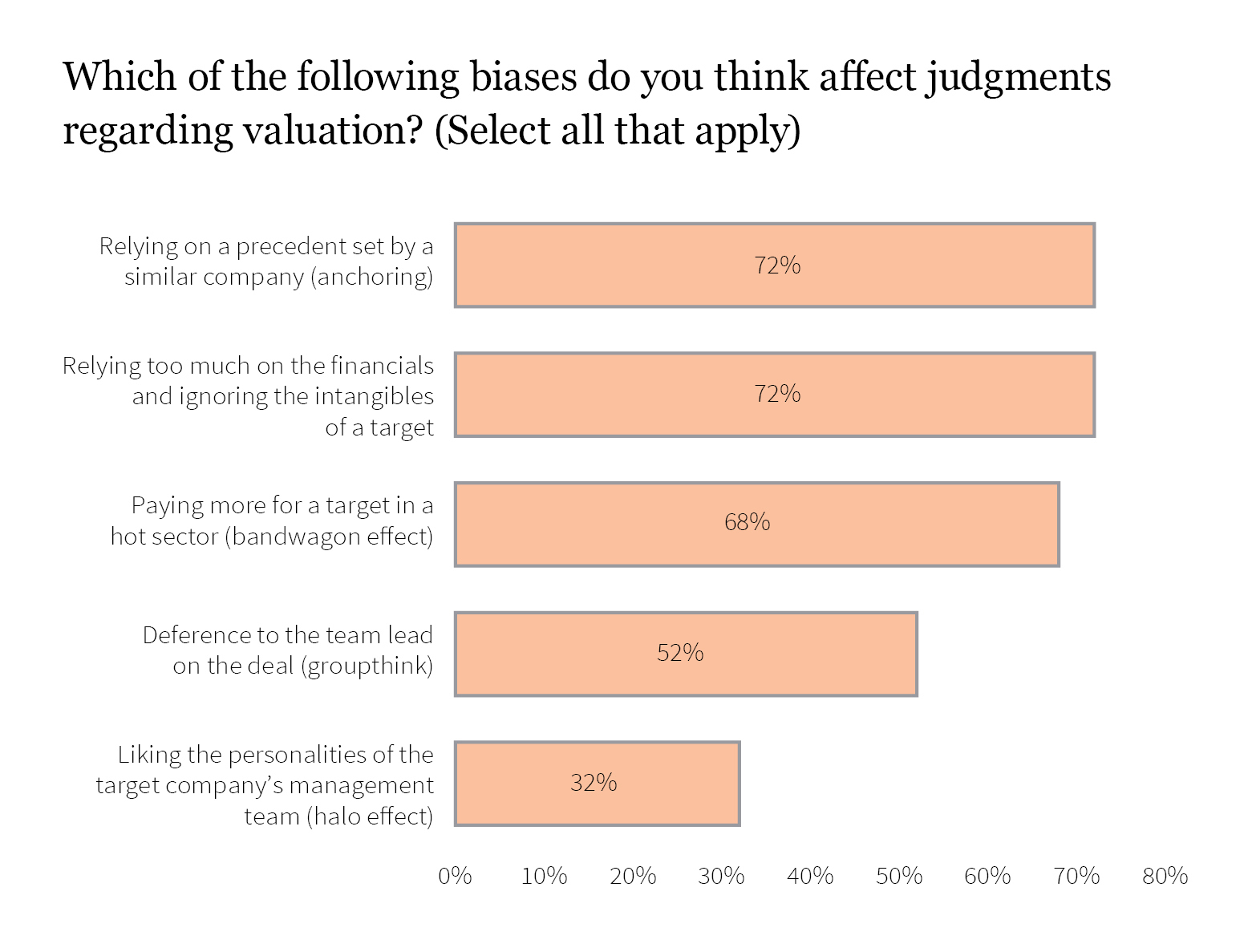 Firmex_Q3-2017_Newsletter_graph5