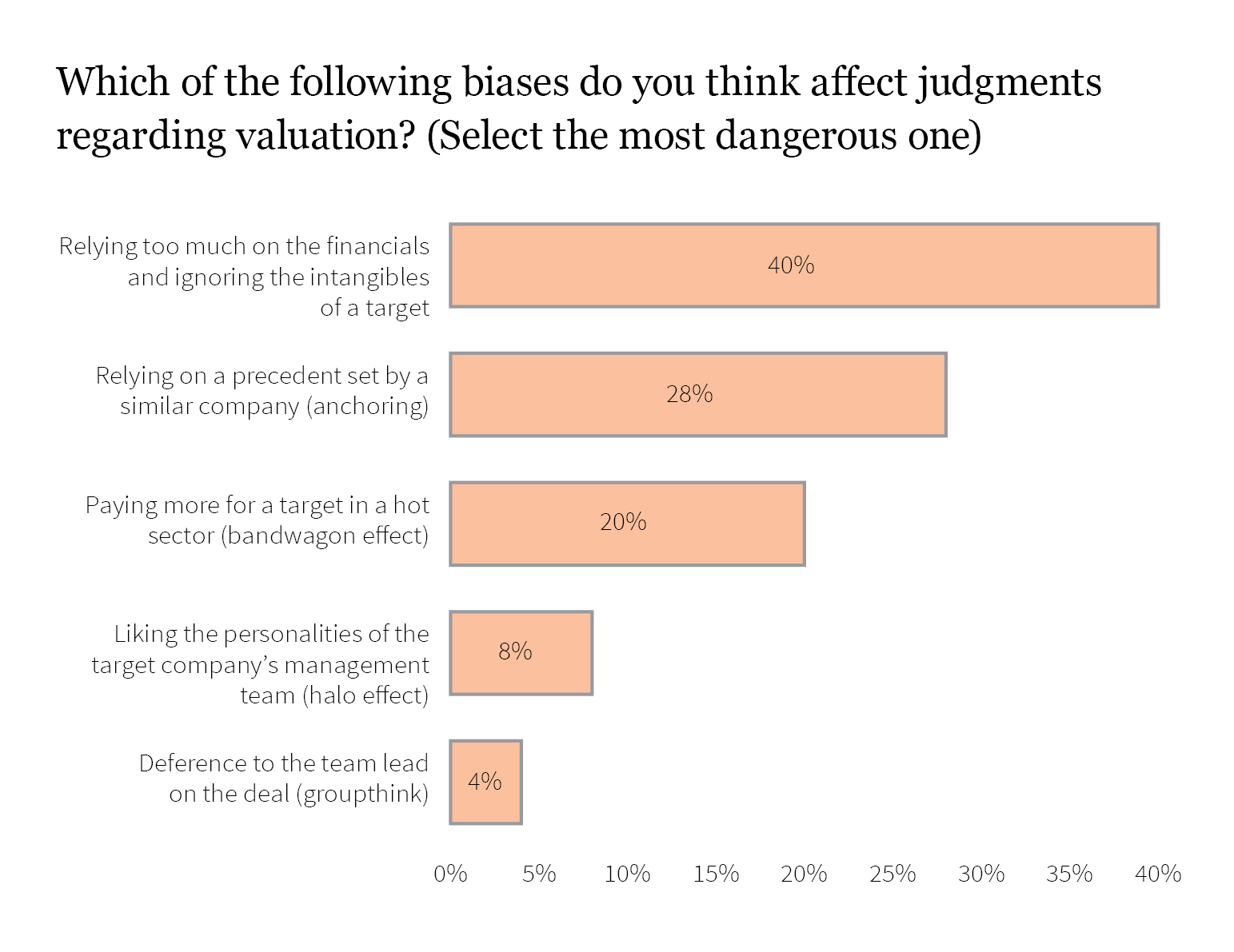 Firmex_Q3 2017_Newsletter_graph6
