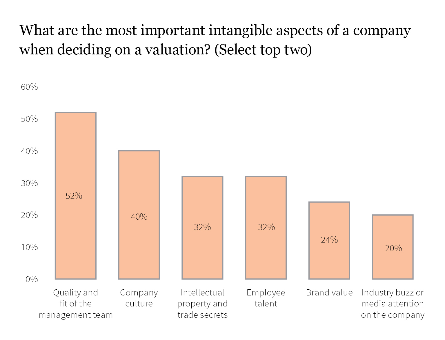 Firmex_Q3-2017_Newsletter_graph7