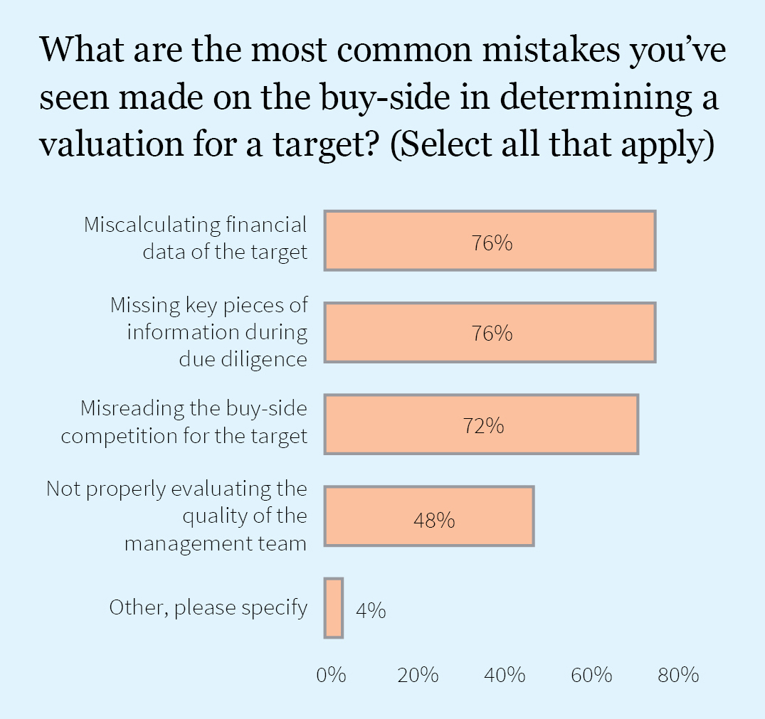 Firmex_Q3-2017_Newsletter_graph8