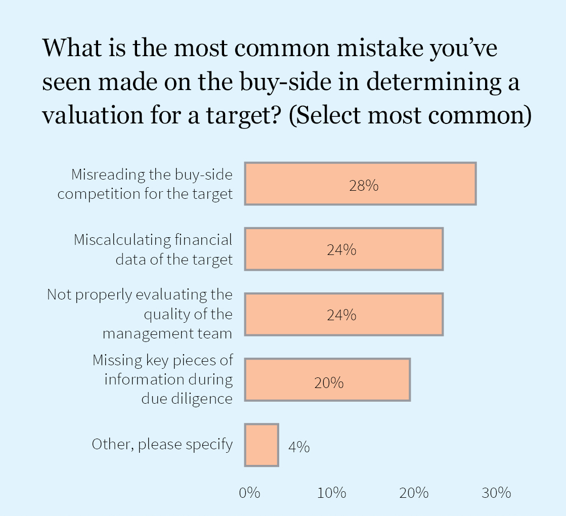 Firmex_Q3-2017_Newsletter_graph9