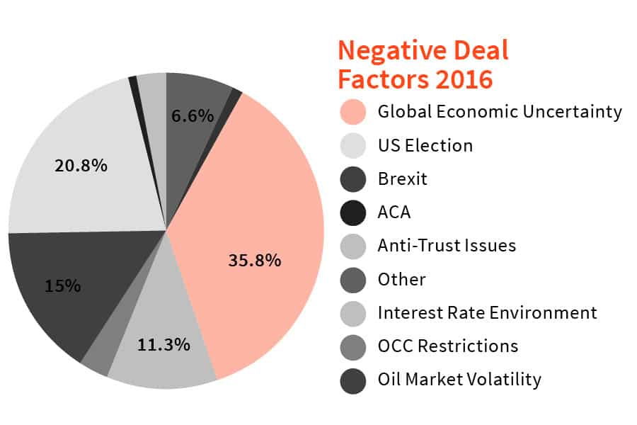 03_017Firmext_Report_Graphs8